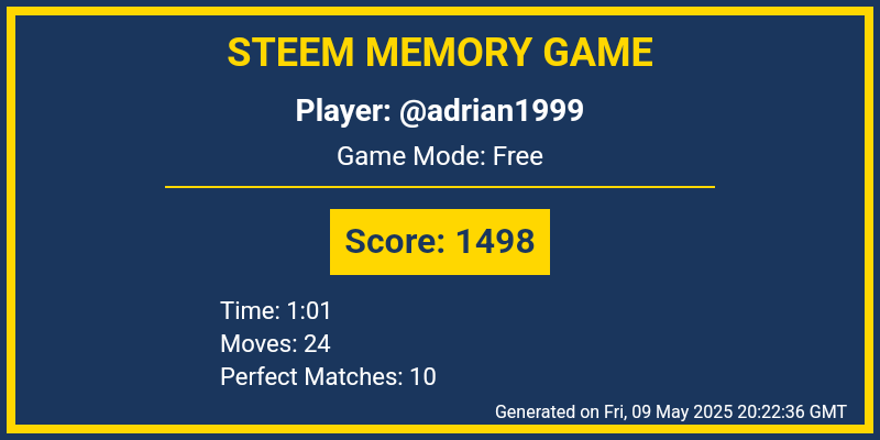 Game Result