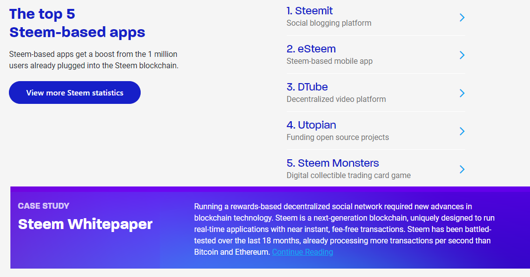 Reaching out to Entrepreneurs.png