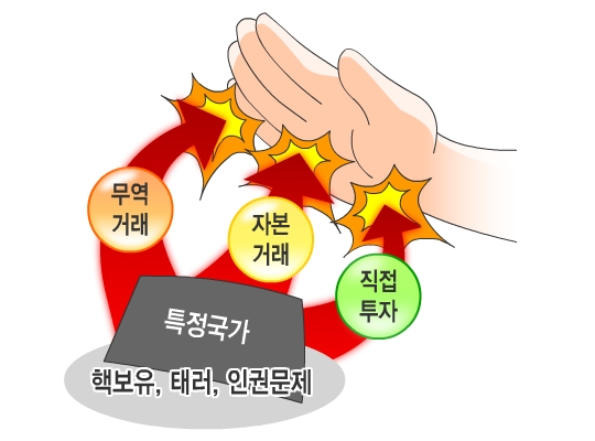 Steemit_CurrentAffairs_&#51060;&#46976;&#48120;&#44397;05.PNG