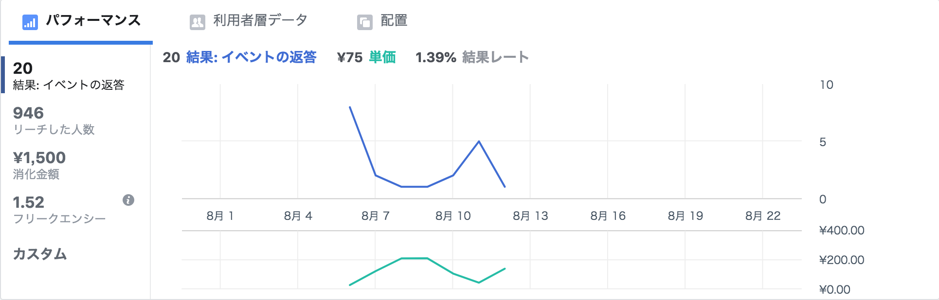 イベント返答推移.png