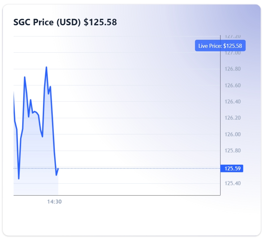 Screenshot_19-1-2026_201515_sgchain.sgxmeta.ai.jpeg