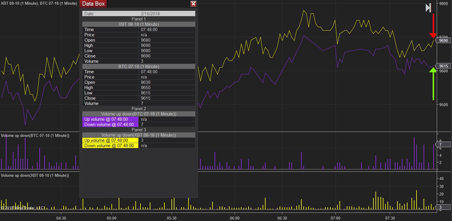 BTC Feb 1 week good.JPG