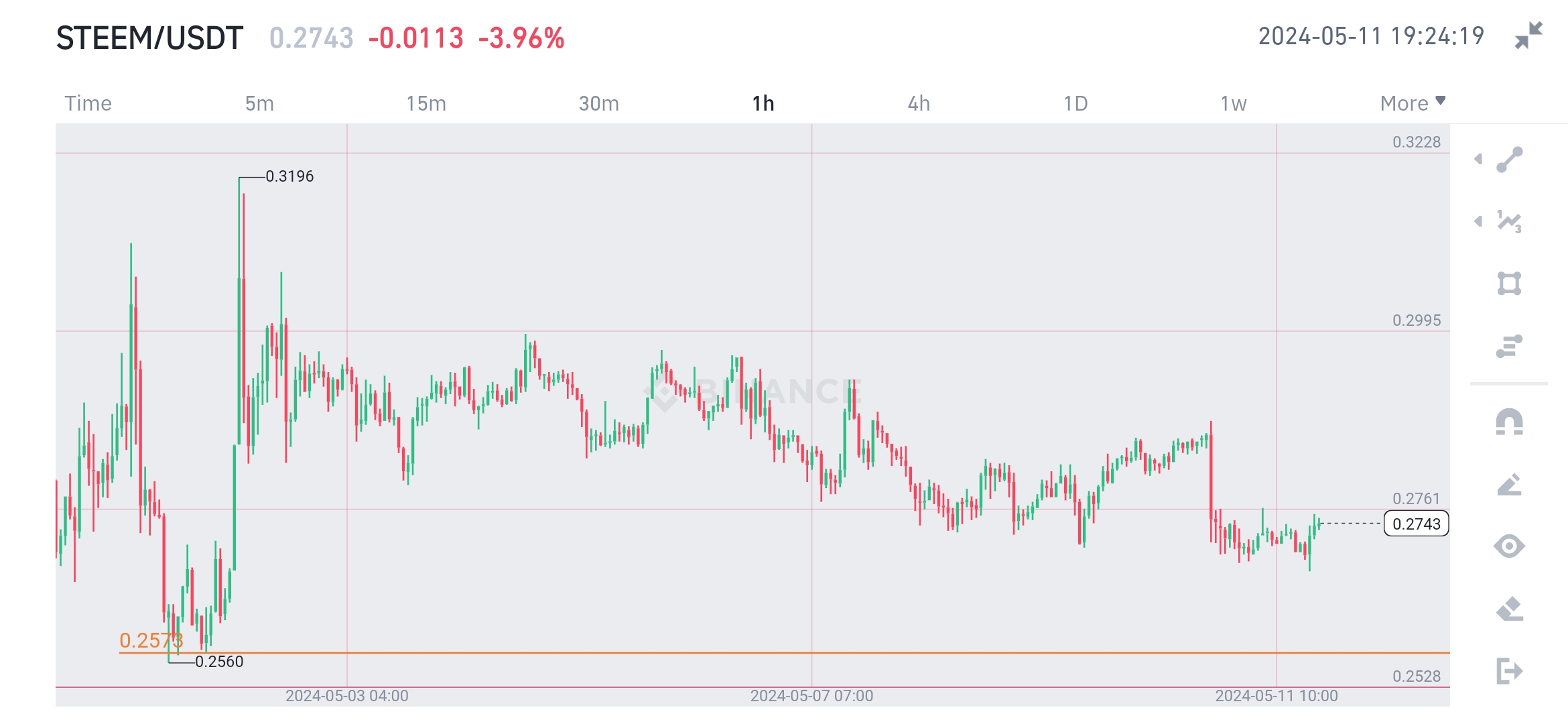 Screenshot_20240511-192419_Binance.jpg