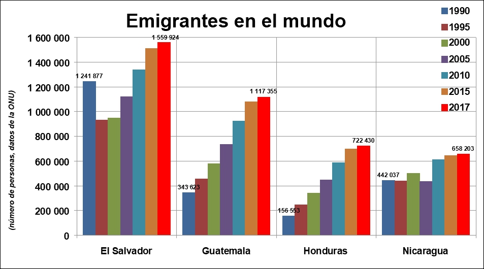 086 cuatro paises.jpg