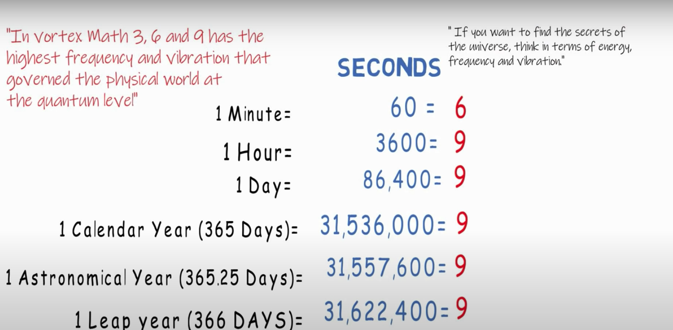 Screen Shot 2022-02-20 at 10.48.10 AM.png