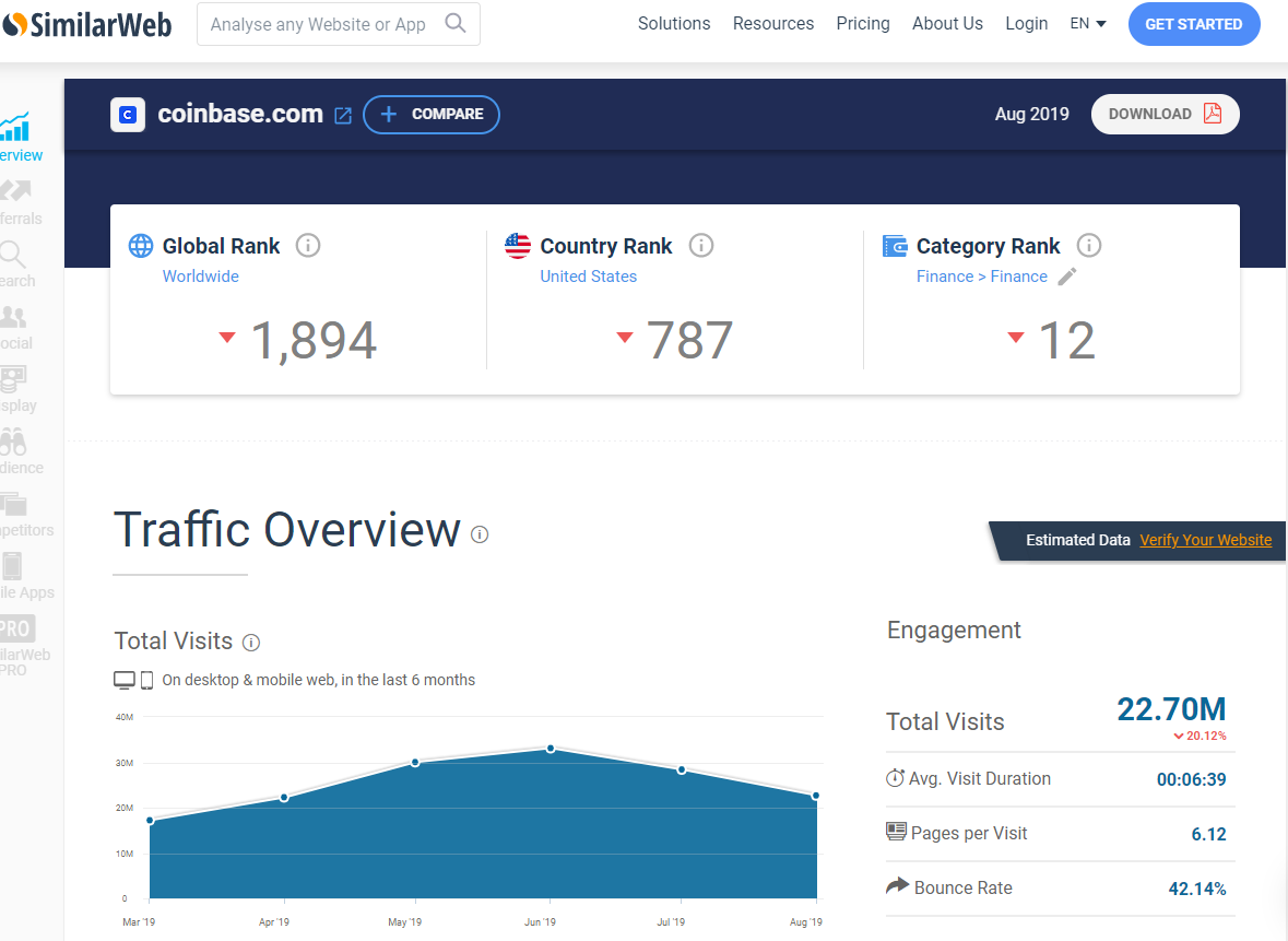user 22m coinbase.PNG