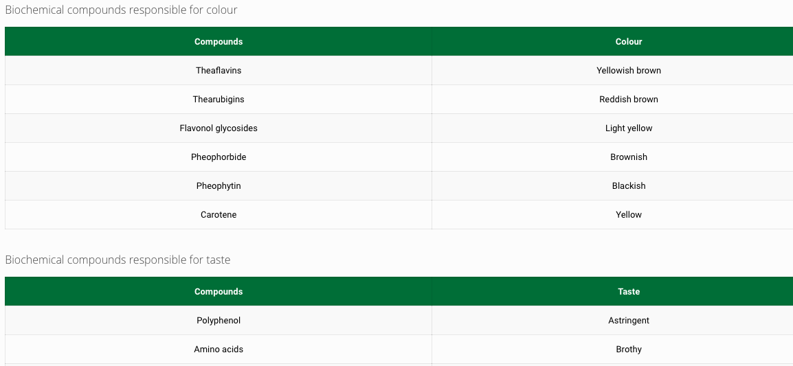 Screen Shot 2018-08-28 at 11.22.42 PM.png