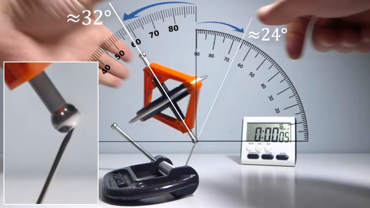 #MESExperiments 17 Gyro Rising on Slanted  Needle.jpeg