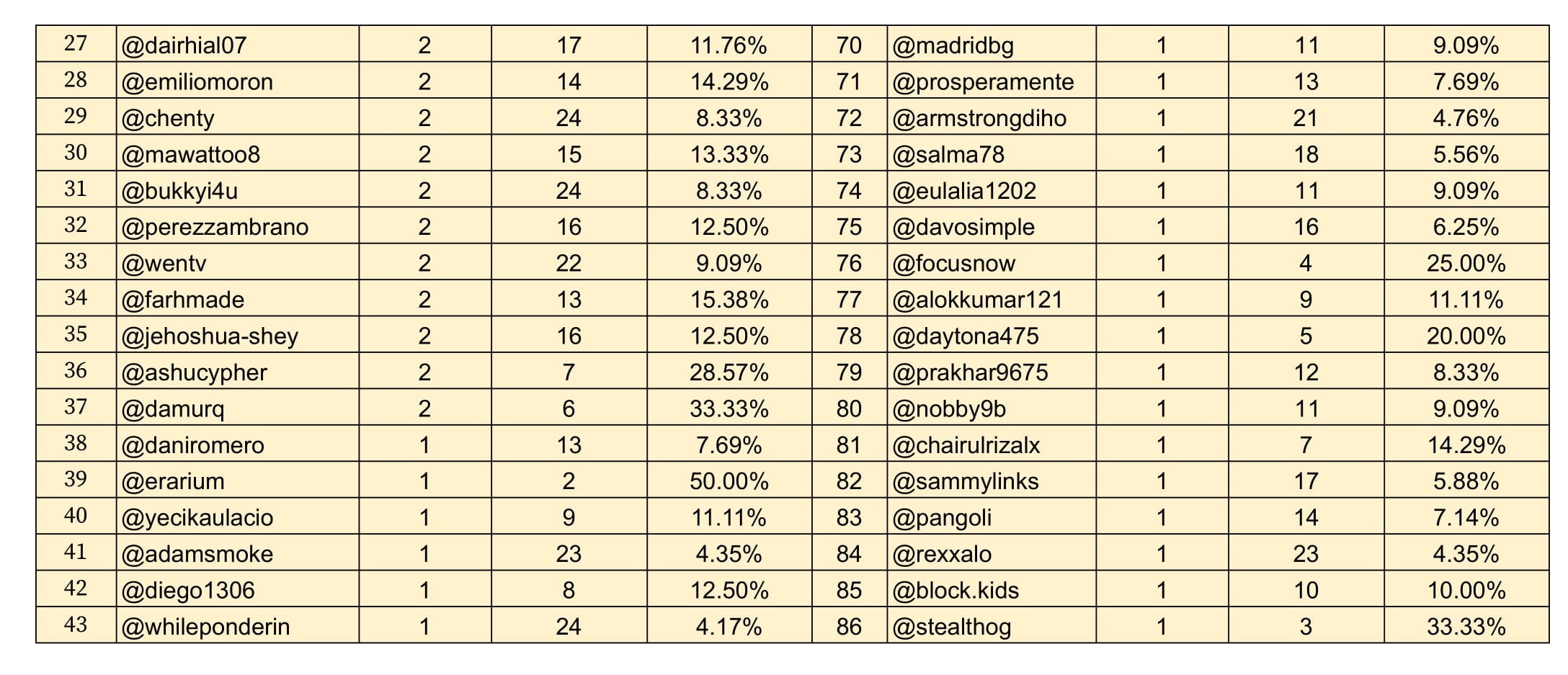 S3-Winners (1)-2.jpg