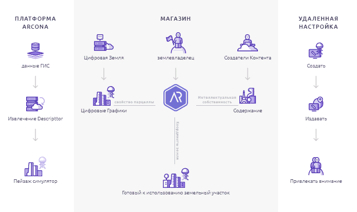 Screenshot (3)арапра.png