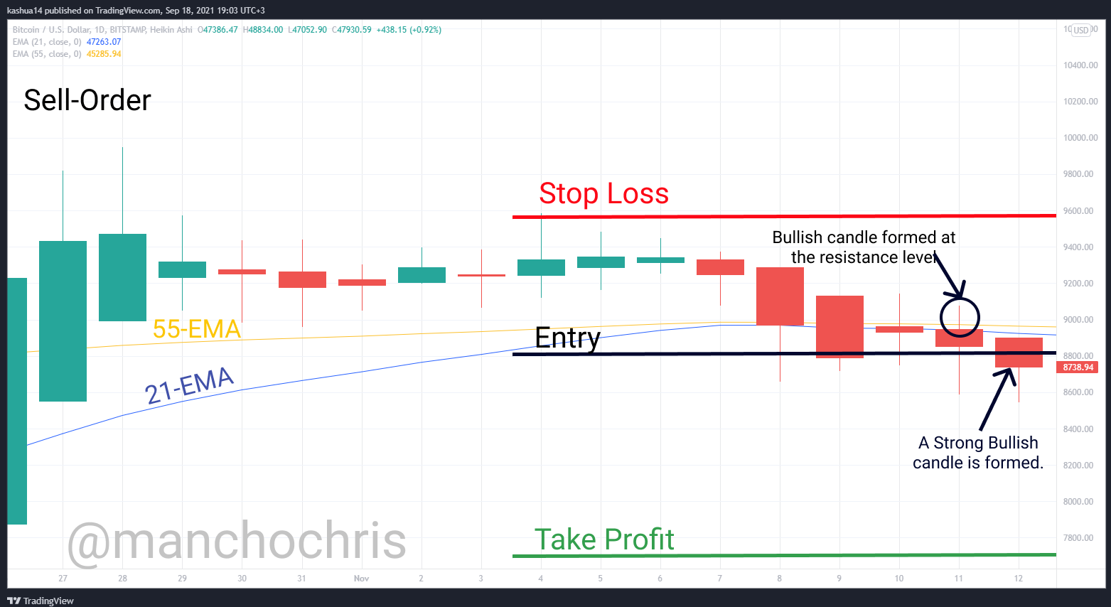 Sell Order.png