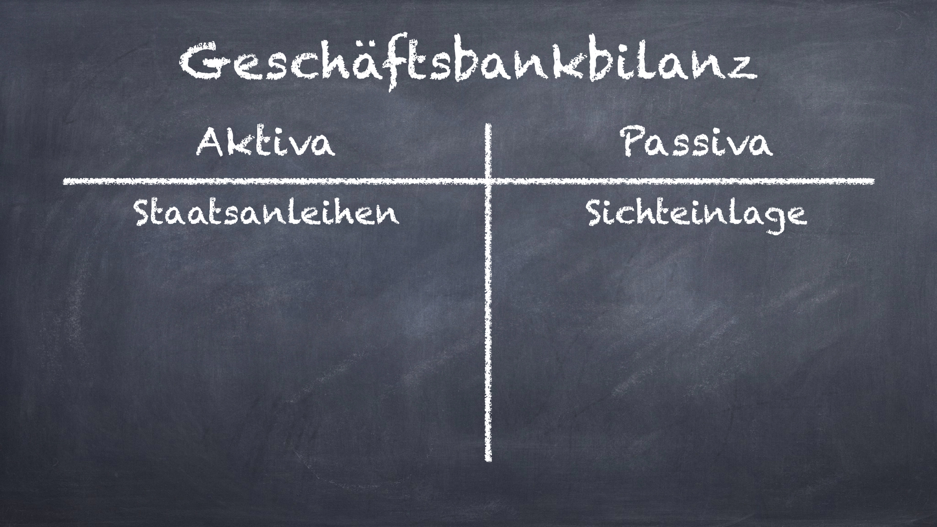 Geschäftsbankbilanz - Wertpapierkauf.001.jpeg