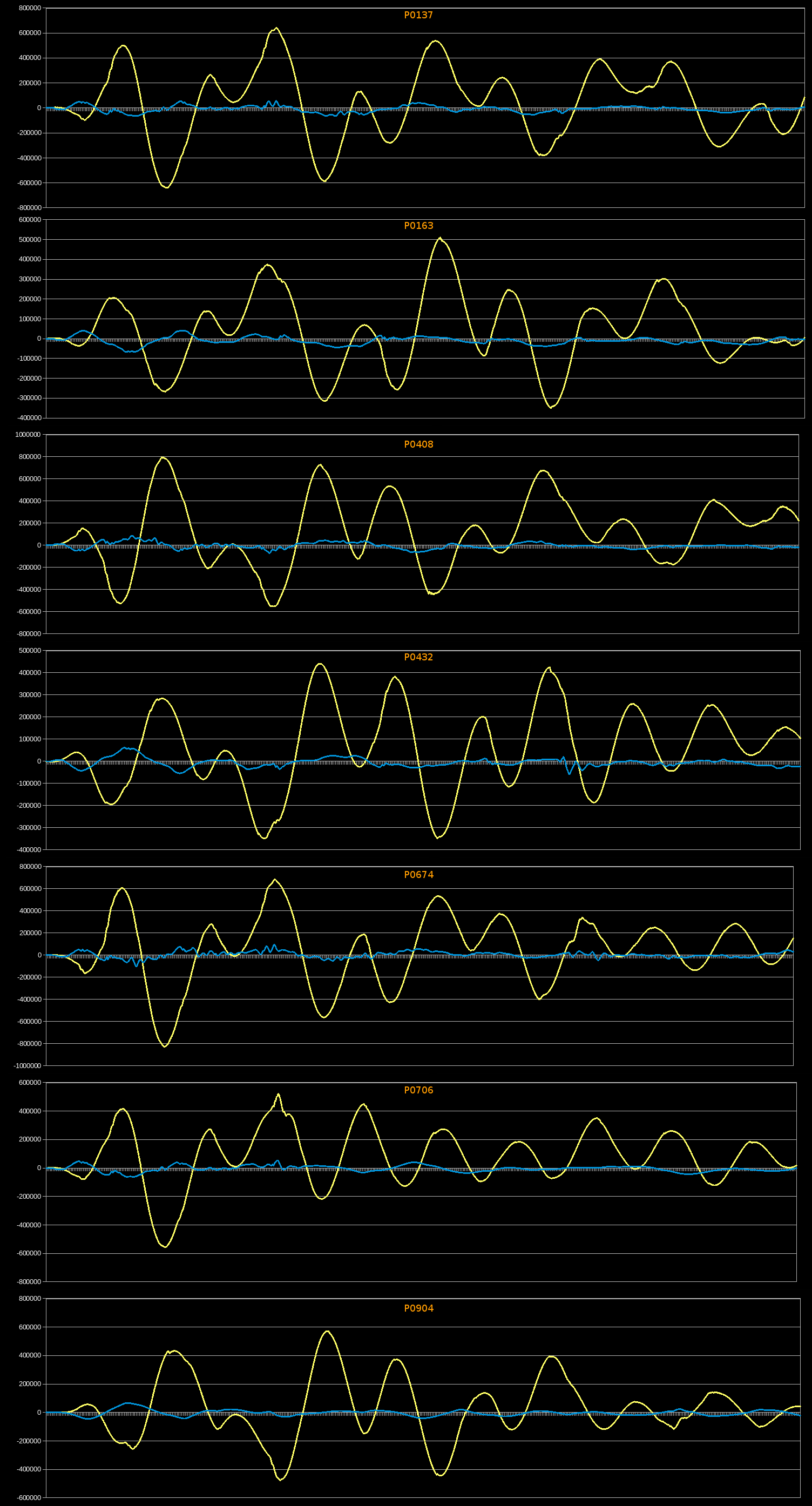 Pulse1-7v.png