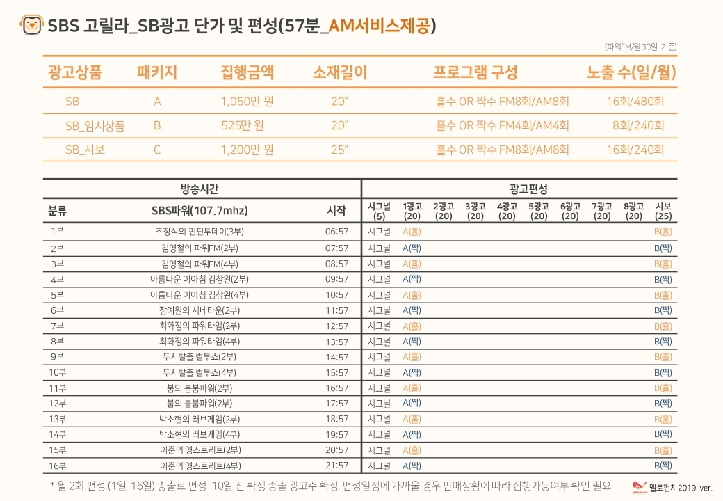 SBS고릴라 라디오광고 제안서_기본(SB_프로포함)_2020_0608.pdf_page_16.jpg