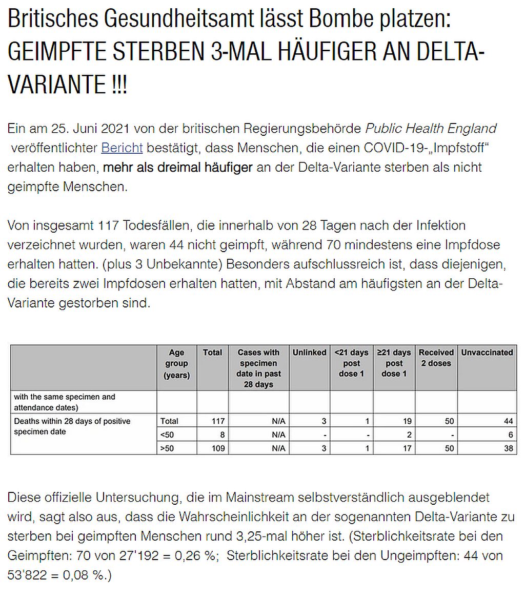 GEIMPFTE STERBEN 3-MAL HÄUFIGER AN DELTA-VARIANTE !!!.jpg