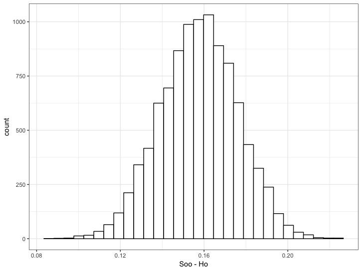 10. 2018_kyungnam_histogram_comparison.png