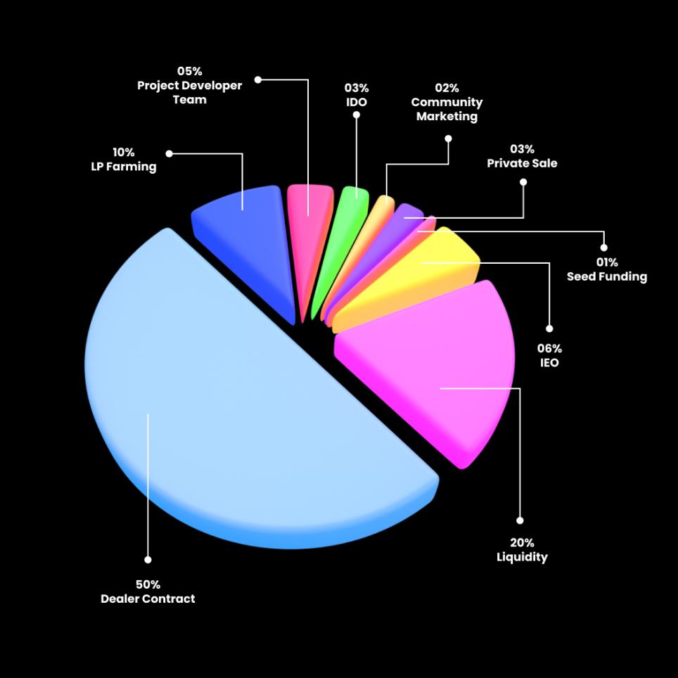 tokenomics-hashfair (1).jpg
