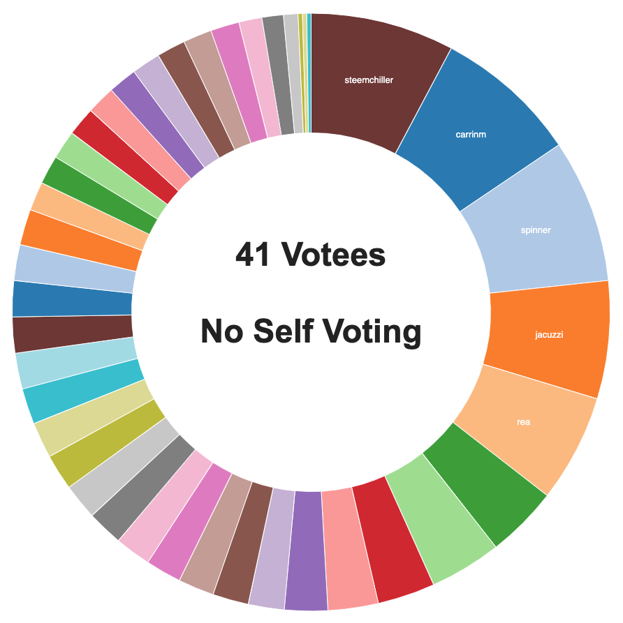 Screenshot 2019-09-01 at 09.02.17.png