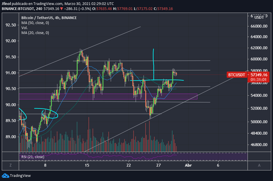BTC 2903.png