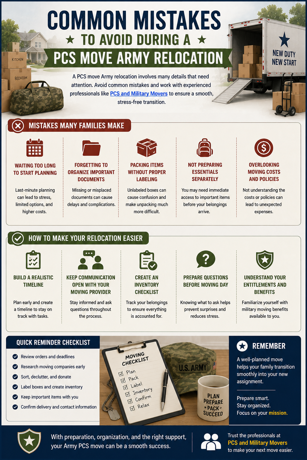 common-mistakes-military-relocation.png