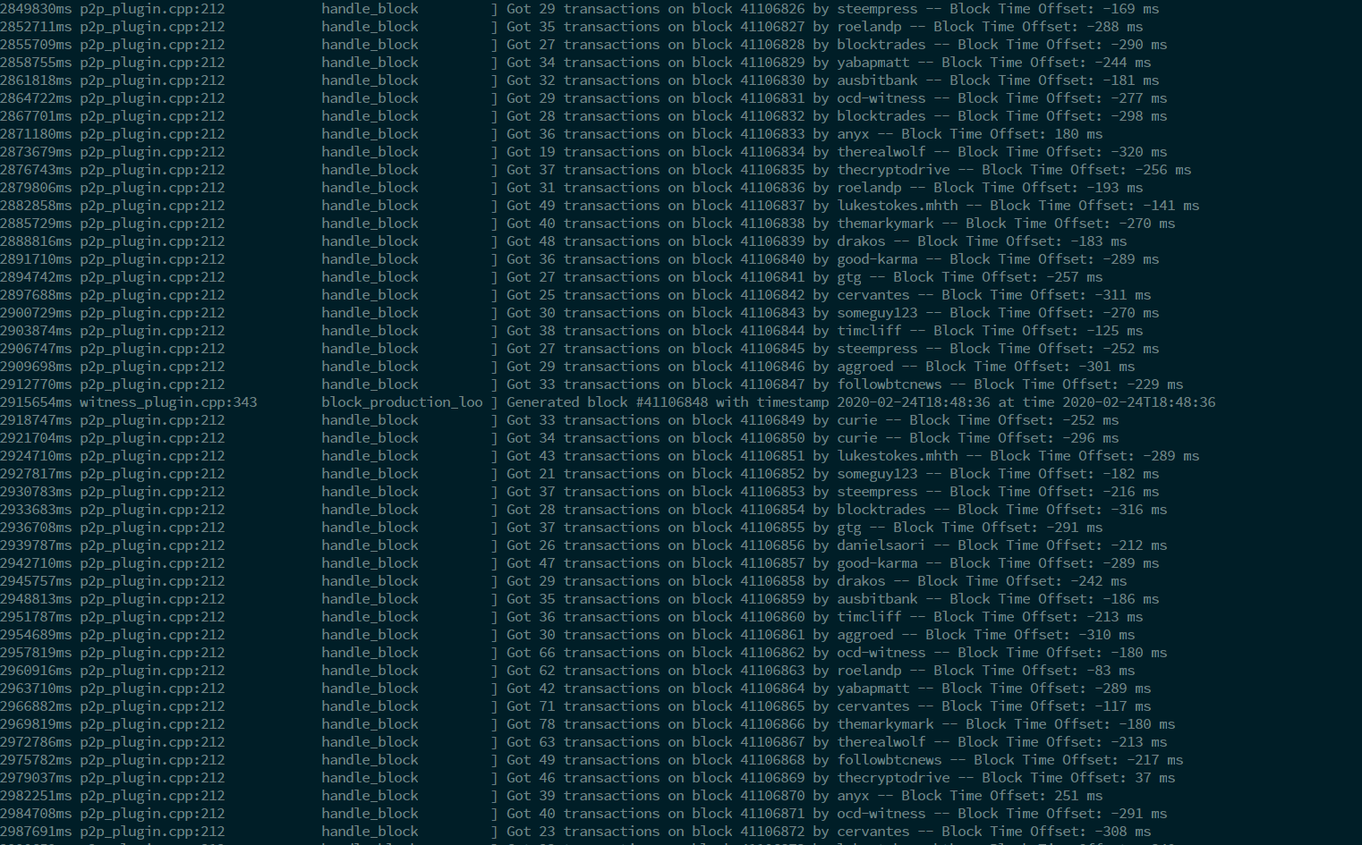 Witness Node Upgraded to 0.22.2!