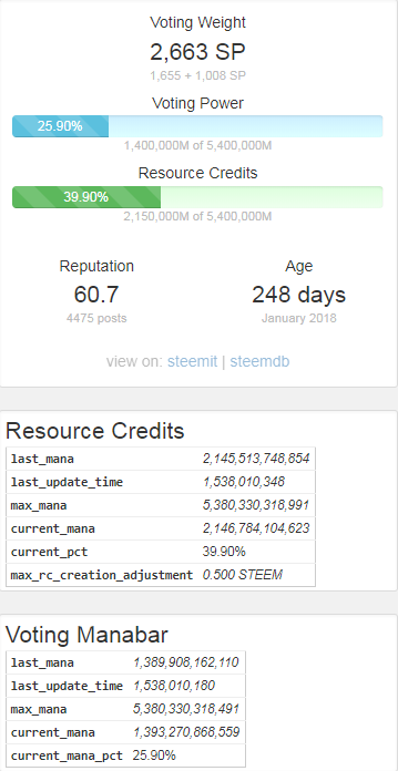 resource credit.png