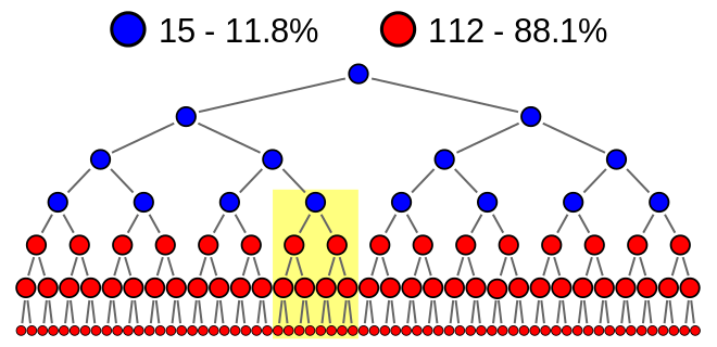 660px-Pyramid8BallFull.svg.png
