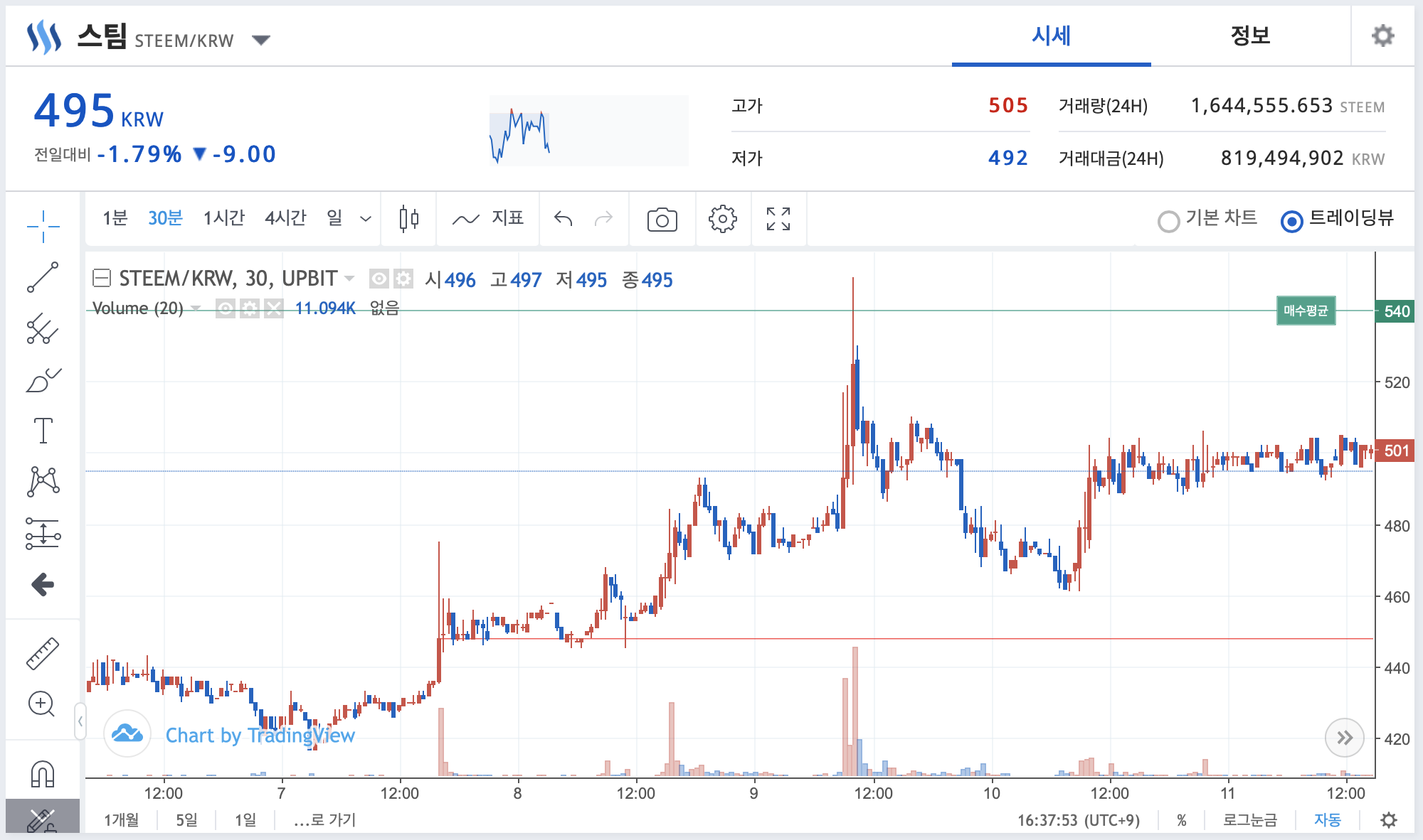 KRW 2019-06-11 16-37-54.png