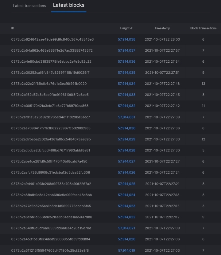 Screenshot_20211007-232922_Chrome.jpg
