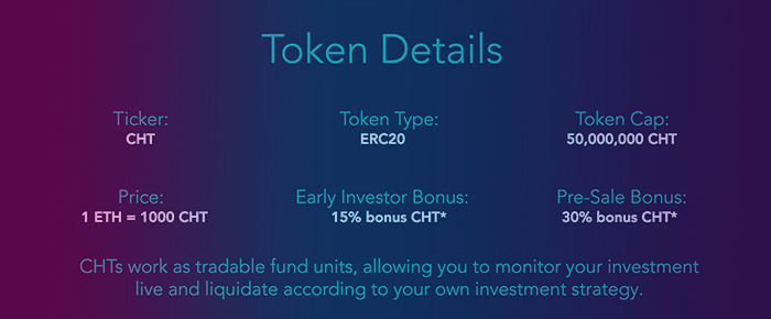 token details.jpg