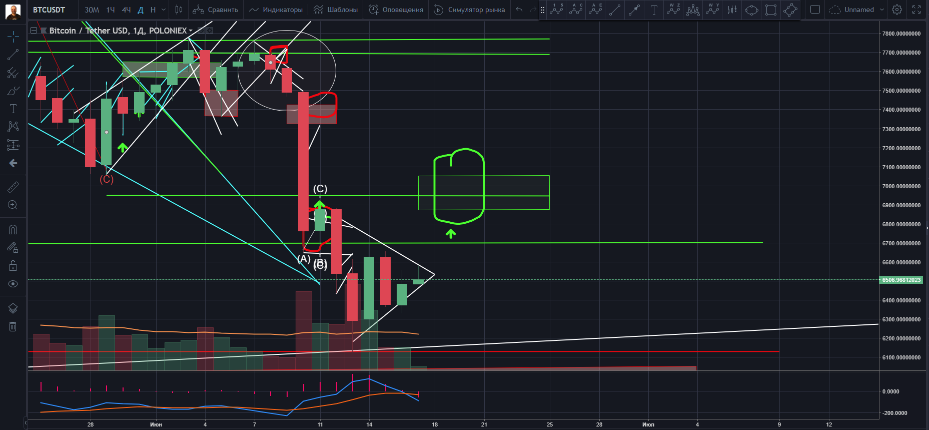 #cryptomax-https.www.youtube.comchannelUCn1SIM9lk0V7kfv4EPg240A.png