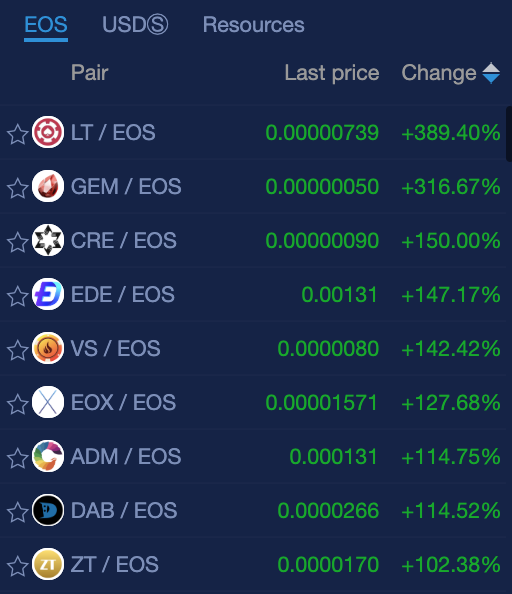 Sep12eos1.png