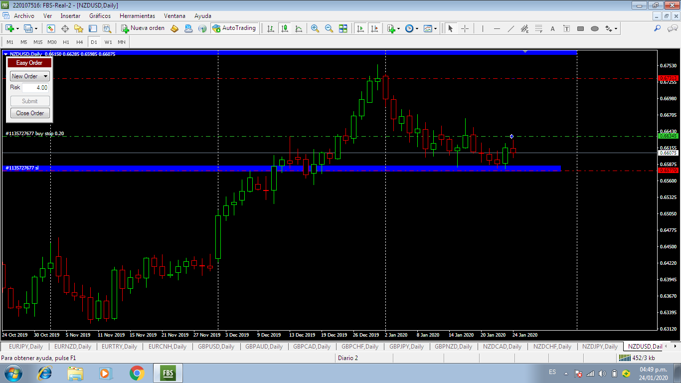 NZDUSD 24ENE.png