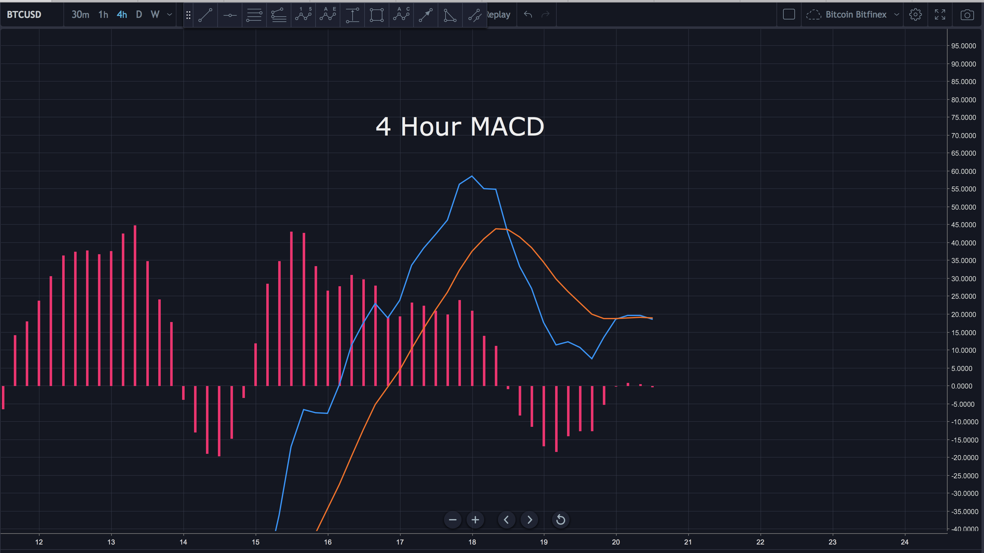 Screen Shot 2018-08-20 at 9.04.10 AM.png