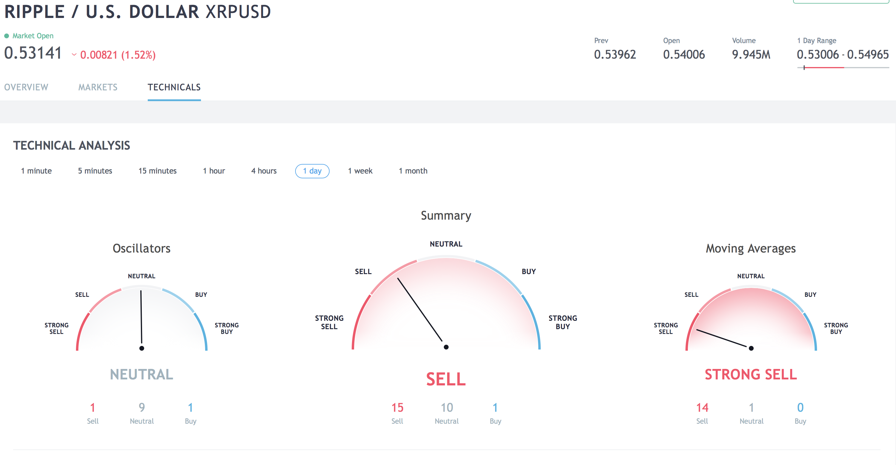 Screen Shot 2018-06-21 at 1.44.19 PM.png