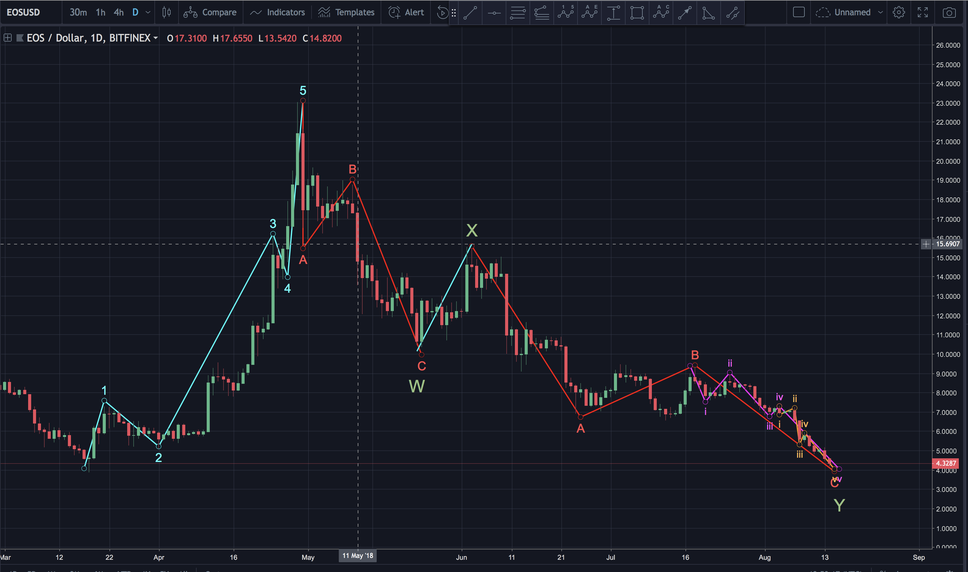Screen Shot 2018-08-14 at 3.58.12 PM.png