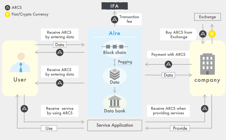 Screenshot_2020-05-20 wp_en1203 - whitepaper_en pdf(1).png