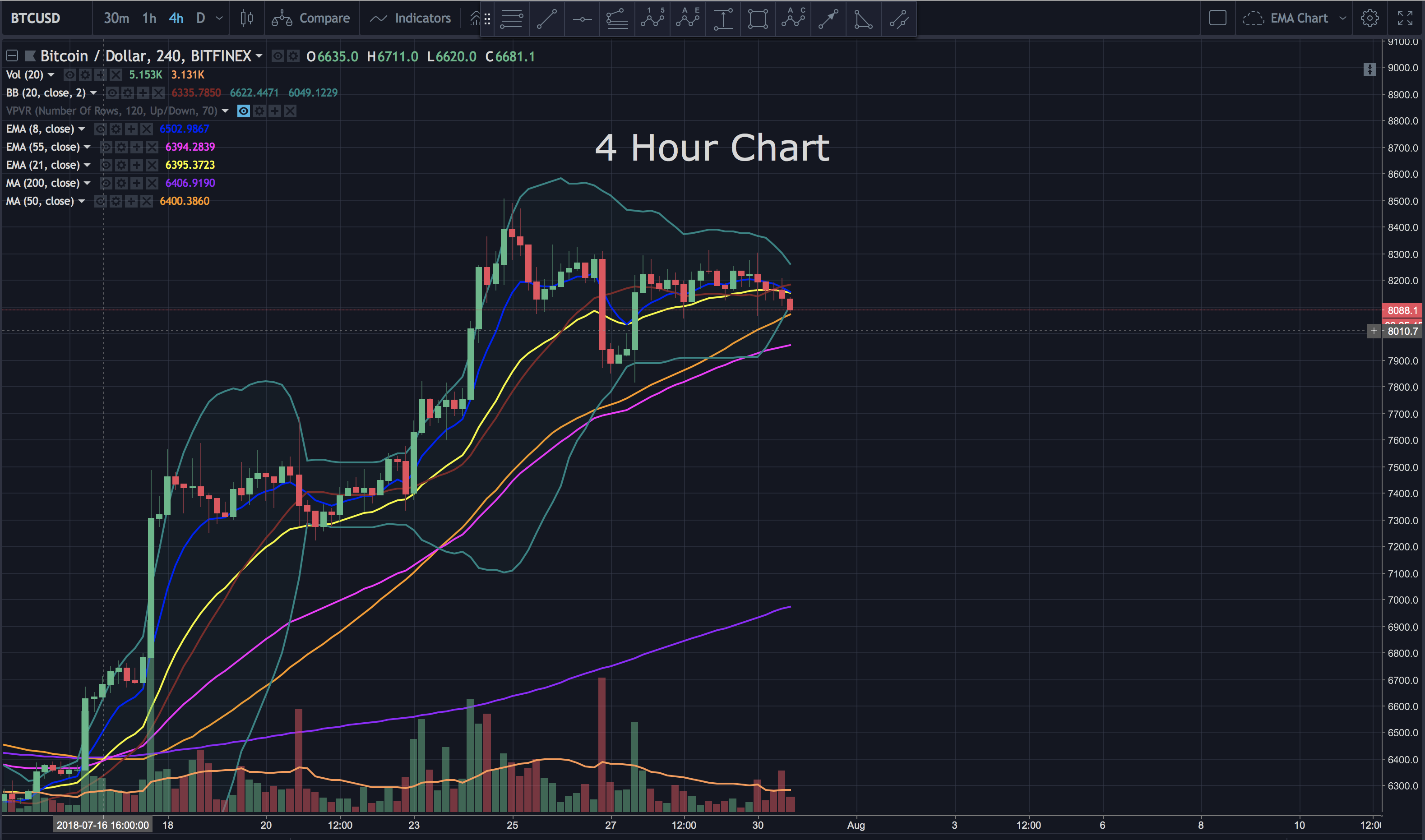 Screen Shot 2018-07-30 at 1.34.11 PM.png