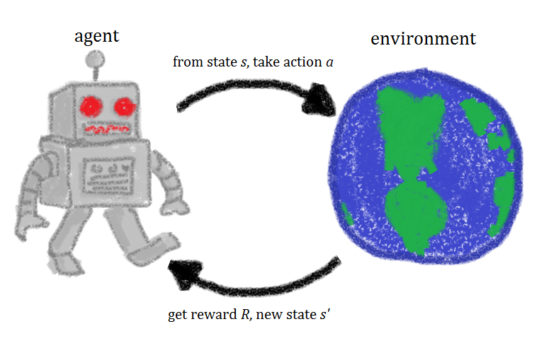 Rl_agent.png