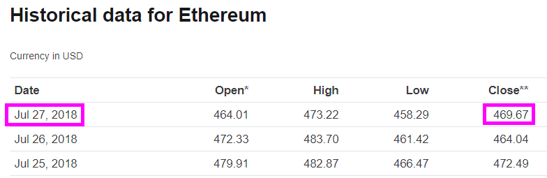 ETH-Closed-Day-27.png