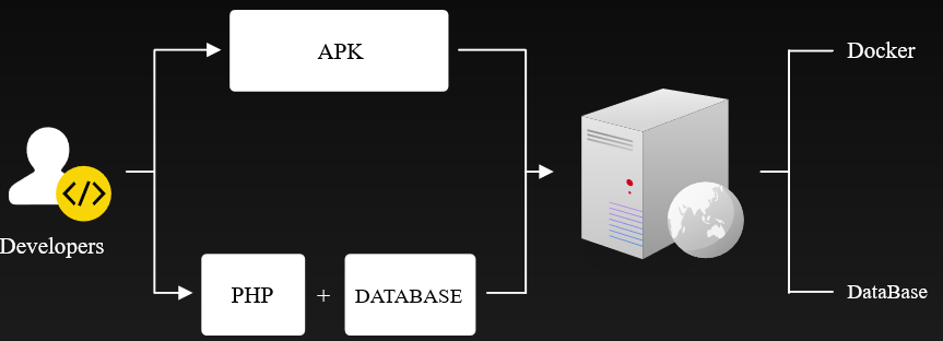 Screenshot_2019-08-21 Function X(2).png