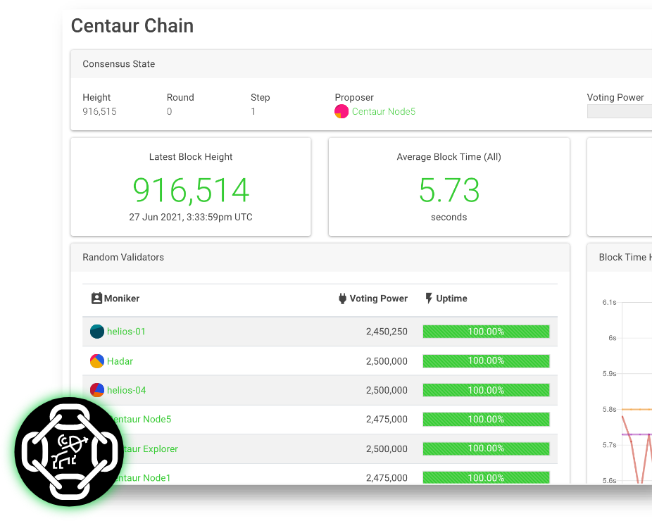 centaurchain (1).png