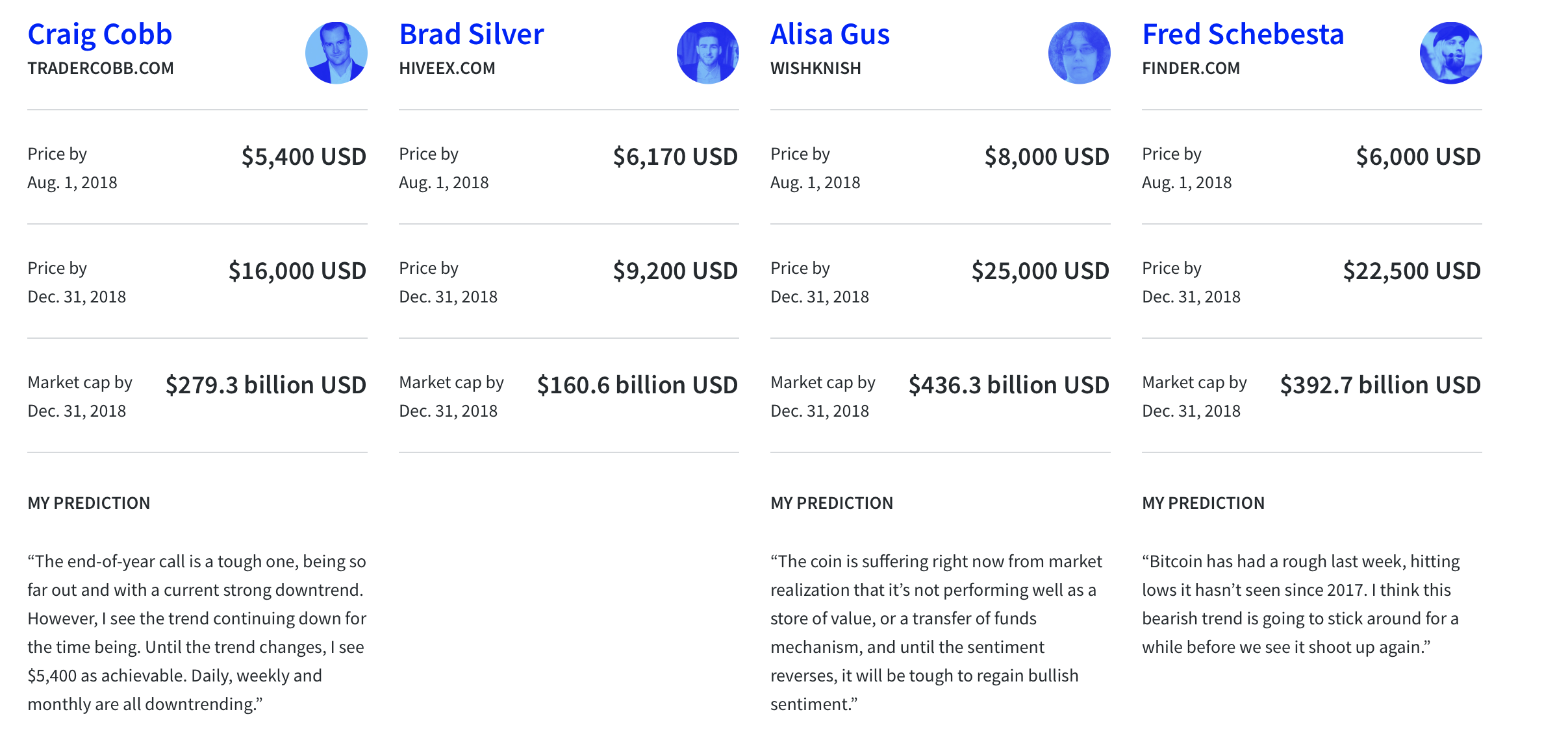 Screen Shot 2018-07-14 at 6.24.19 AM.png