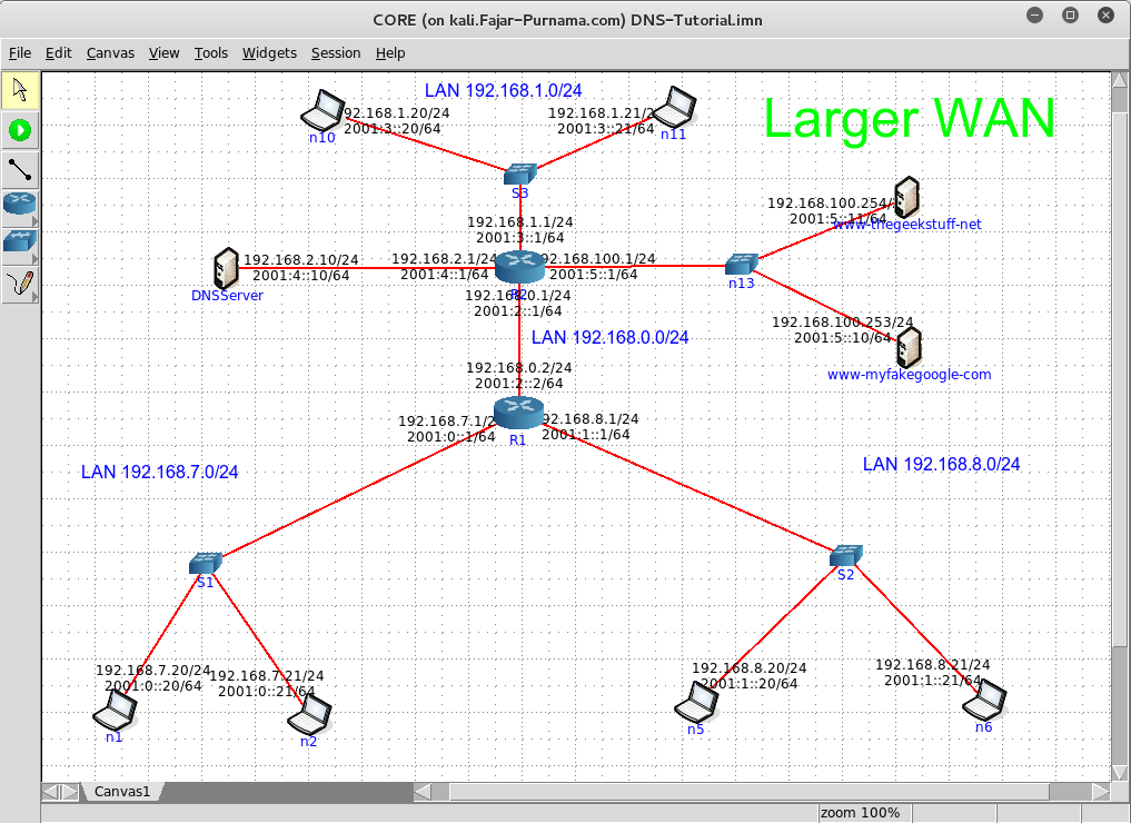 Figure 2. Sample Network Simulation.png