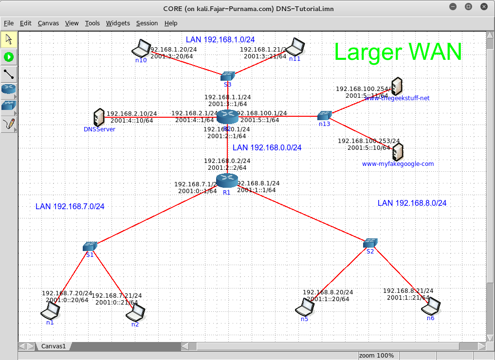 Sim network. Network Simulation.