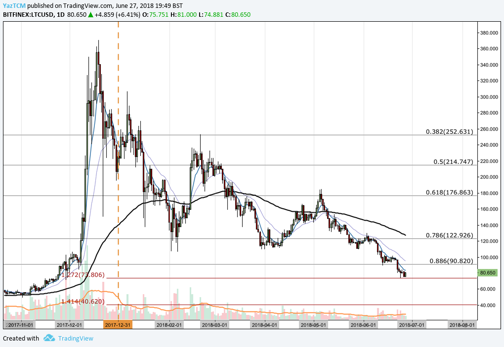 ltc1.png