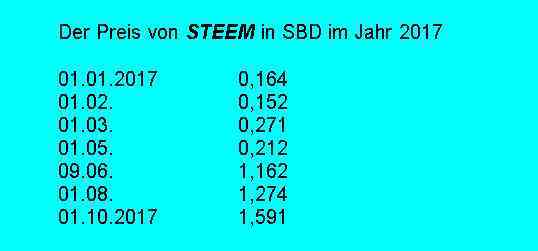 steem 2017.jpg
