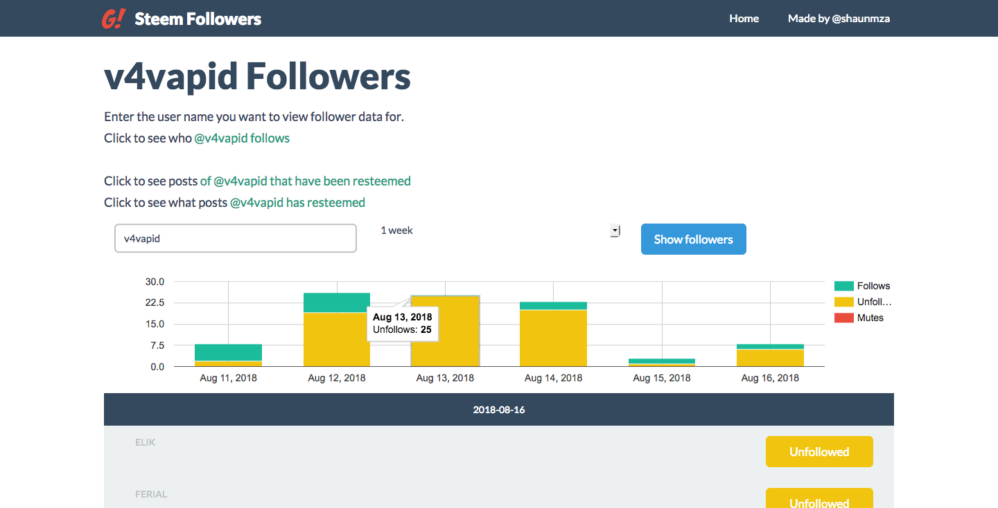Steem Followers Followers(5).png