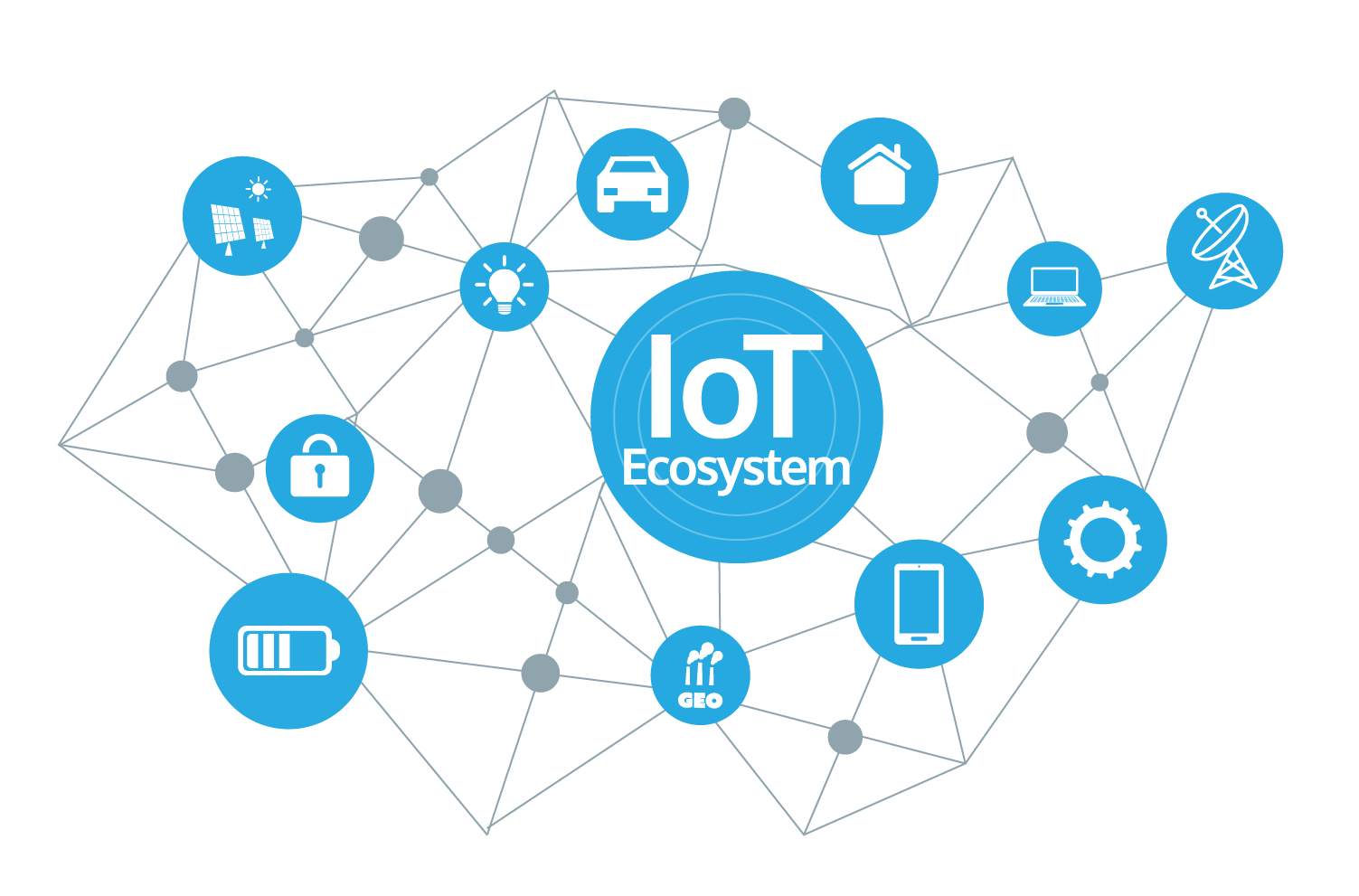 The internet of things. Интернет вещей. Интернет вещей IOT. Интернет вещей логотип. Интернет вещей иконка.