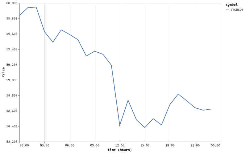 bitprice_20260630.png